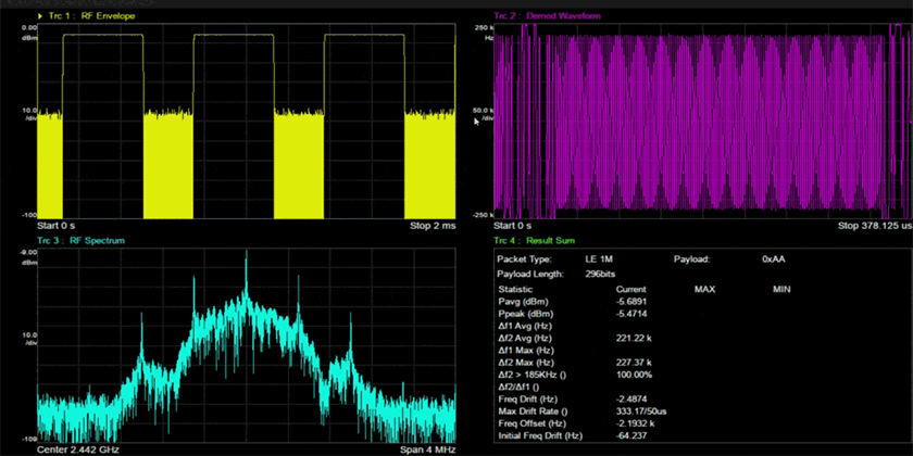 鼎陽SLGLENT SDG8002A 任意波形發生器 鼎陽SLGLENT SDG8002A 任意波形發生器