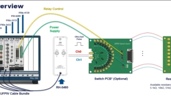 NI PXI應(yīng)對半導(dǎo)體陣列測試效率卡殼四大方案之支持開關(guān)切換的超短脈沖I-V測試