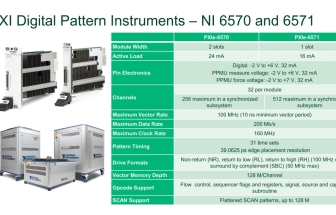 遠程桌面式DFT驗證，PXI又露了一手
