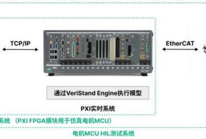基于NI PXI平臺實現針對無框力矩電機、空心杯電機等多類型電機MCU的快速原型仿真和低成本硬件在環測試