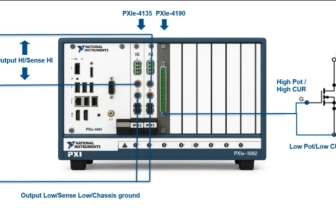 NI PXI應(yīng)對半導(dǎo)體陣列測試效率卡殼四大方案之新型材料器件半導(dǎo)體參數(shù)測試