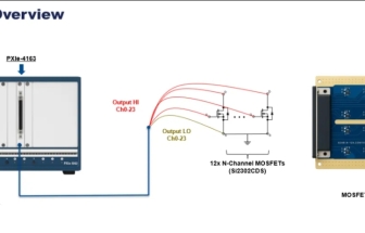 NI PXI應(yīng)對半導(dǎo)體陣列測試效率卡殼四大方案之陣列器件的多通道并行I-V掃描