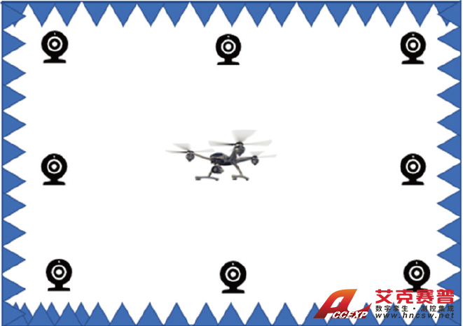 無人機位置跟蹤系統示意圖 無人機位置跟蹤系統示意圖
