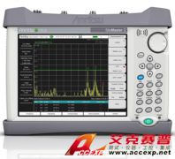 ANRITSU MS2691A信號分析儀
