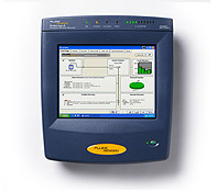 FLUKE OPVS3-GIG/W網絡分析儀