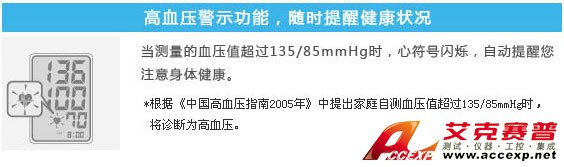 高血壓警示功能 高血壓警示功能