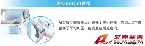 新型FitCuff臂帶 新型FitCuff臂帶