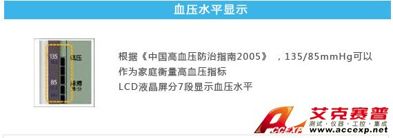 血壓水平提示 血壓水平提示