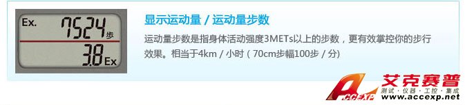 顯示運(yùn)動(dòng)量/運(yùn)動(dòng)量步數(shù) 顯示運(yùn)動(dòng)量/運(yùn)動(dòng)量步數(shù)