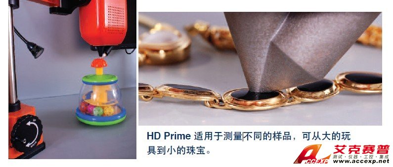 HD Prime