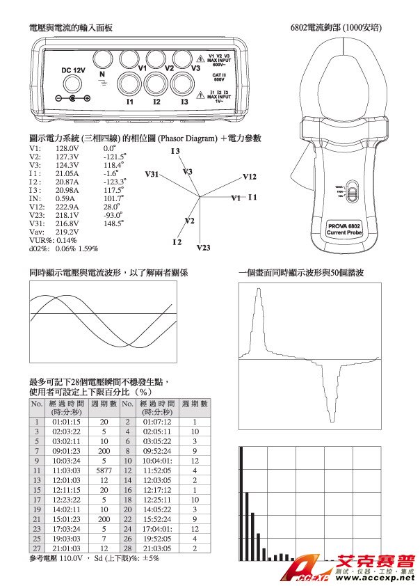 泰仕TES 6830+3007 電能質量測試儀