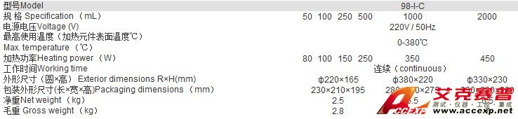 98-I-C 數顯控溫型電熱套