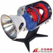 渦輪噴氣發動機