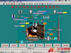 TSI-L3型樓宇暖通監控系統實驗實訓裝置