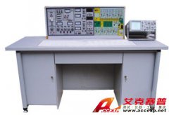 TSI 3000F型模電、數(shù)電、自動控制原理實驗室設(shè)備