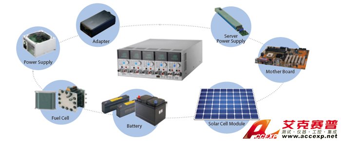 可編程直流電子負載-產(chǎn)品應用 可編程直流電子負載-產(chǎn)品應用