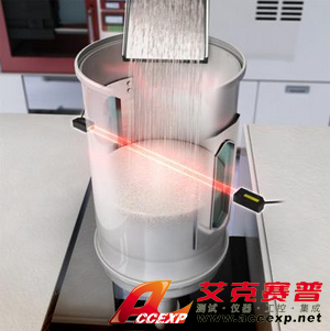 Accexp料斗水平檢測(cè)解決方案 圖片