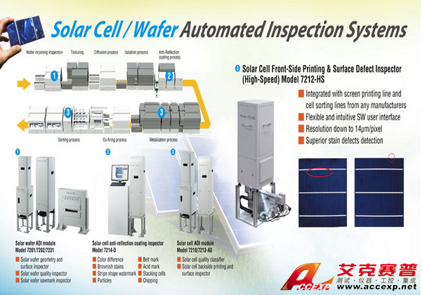 Chroma Model 7200 series 光伏電池片與硅片自動化檢測系統圖片