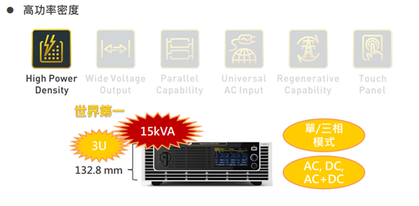 Chroma 61815回收式電網模擬電源
