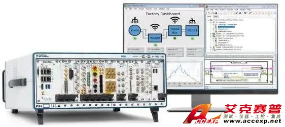 基于LabVIEW的鋰離子電池自動測試系統
