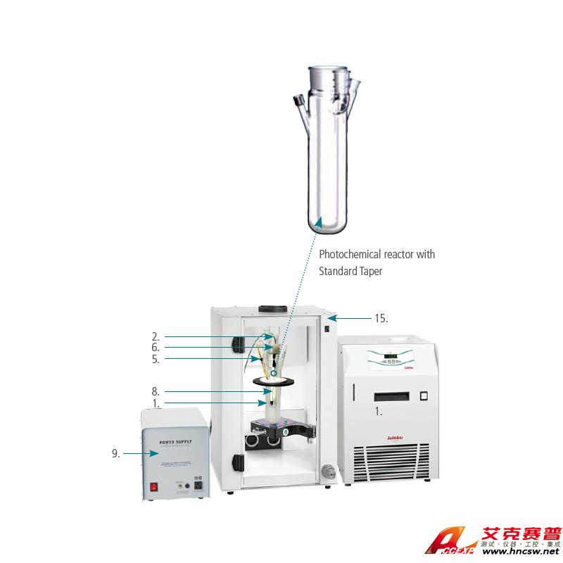 JULABO優(yōu)萊博 光化學反應釜 7840