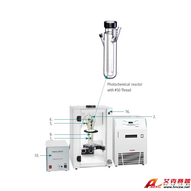 JULABO優(yōu)萊博 光化學反應釜 7861