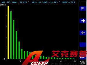 PA3000-Power-Analyzer--239102-12-N.jpg PA3000-Power-Analyzer--239102-12-N