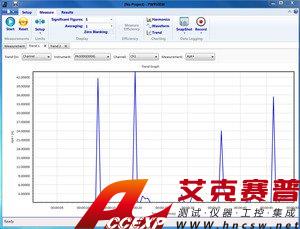 PA3000-Power-Analyzer--239102-14-N.jpg PA3000-Power-Analyzer--239102-14-N