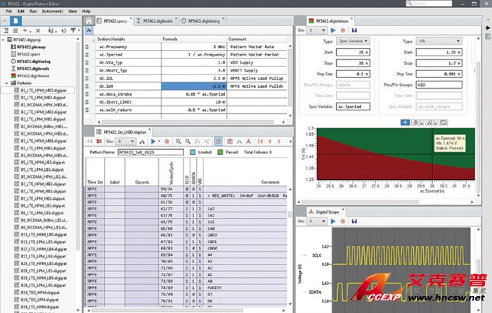 艾克賽普 NI半導體測試系統，半導體量產測試利器