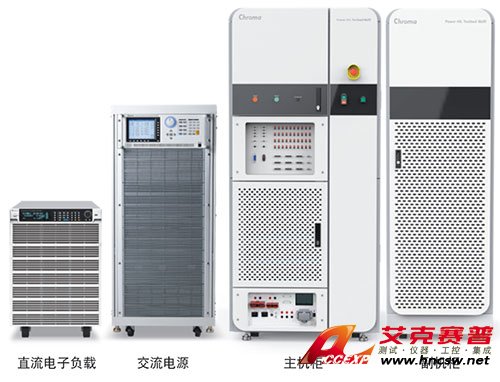 Chroma推EV動力系統測試新方案——功率級HIL測試臺架系統